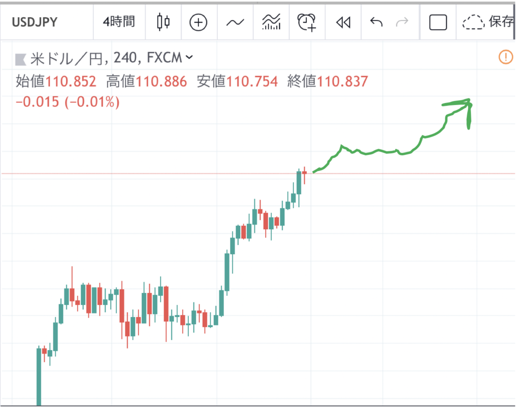 f:id:smorce:20190214012028p:plain