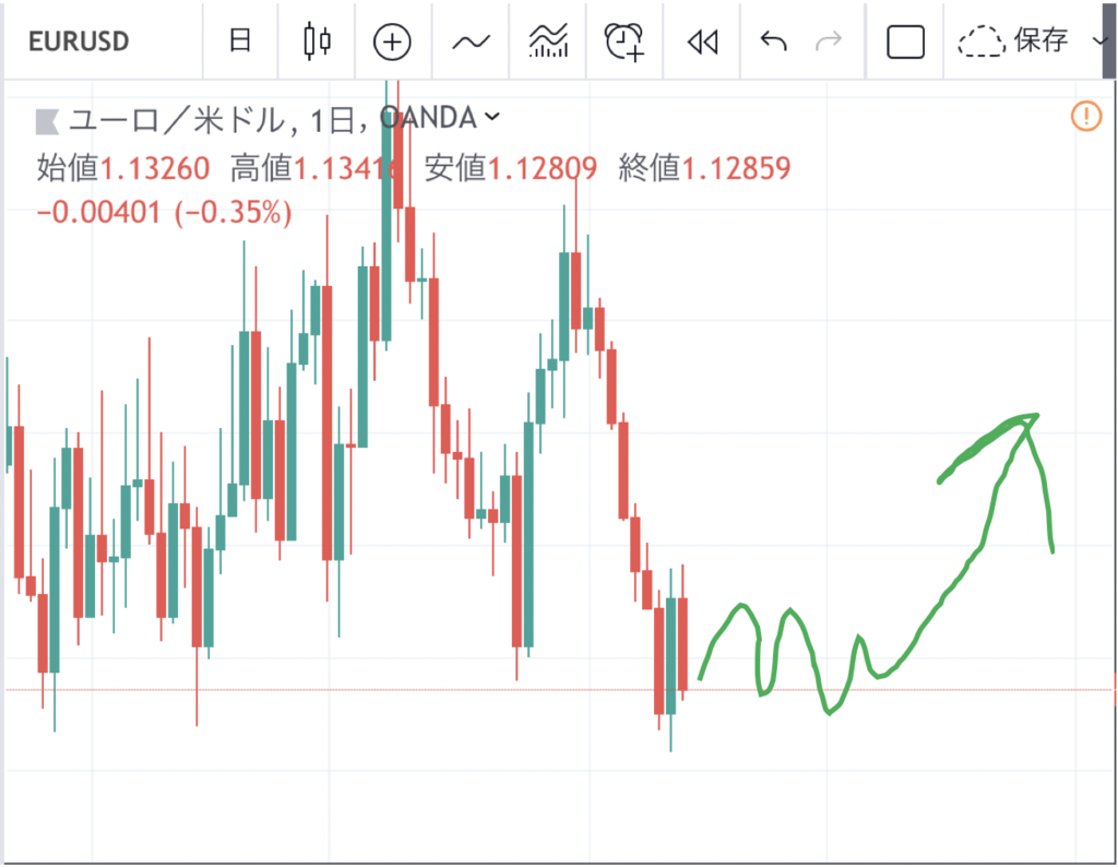 f:id:smorce:20190214012646p:plain