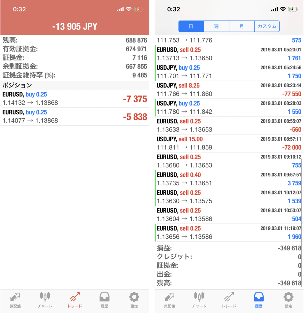 f:id:smorce:20190302031715p:plain