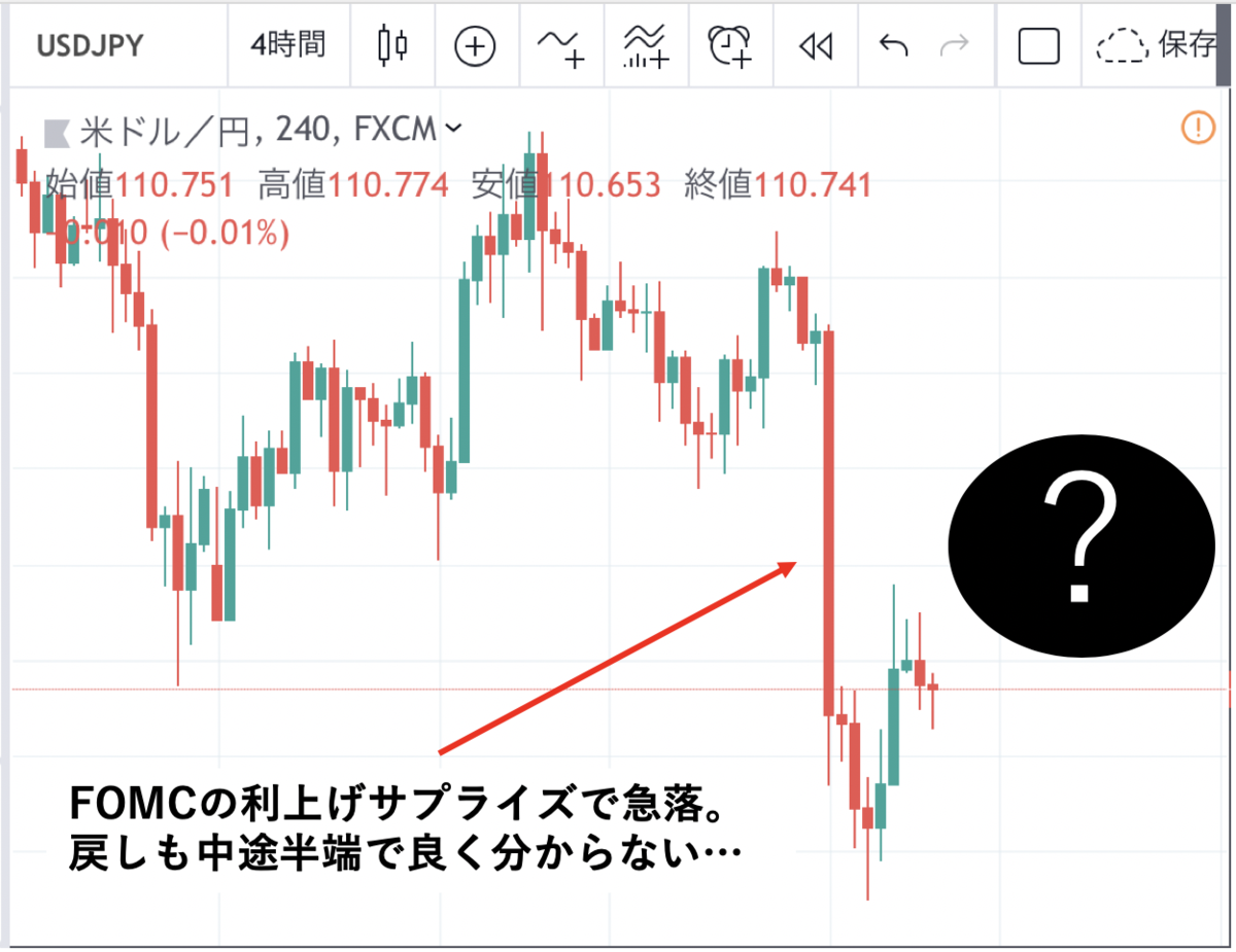 f:id:smorce:20190322120613p:plain