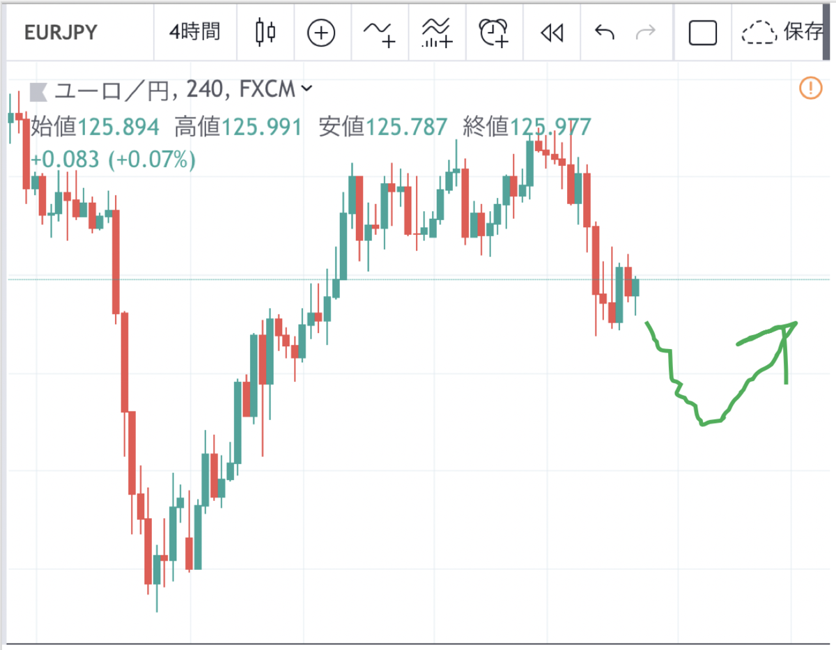 f:id:smorce:20190322121313p:plain