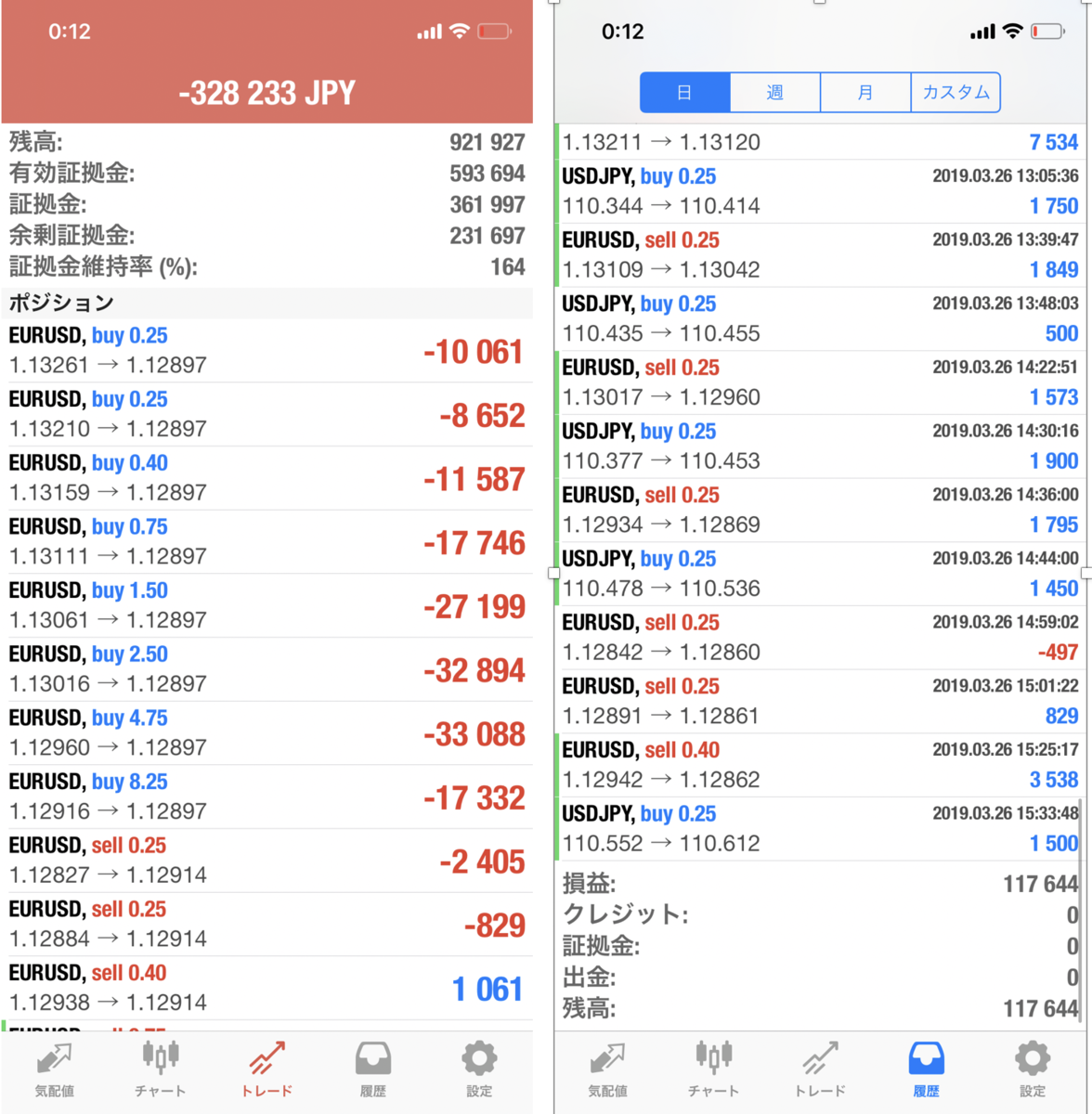 f:id:smorce:20190327002649p:plain