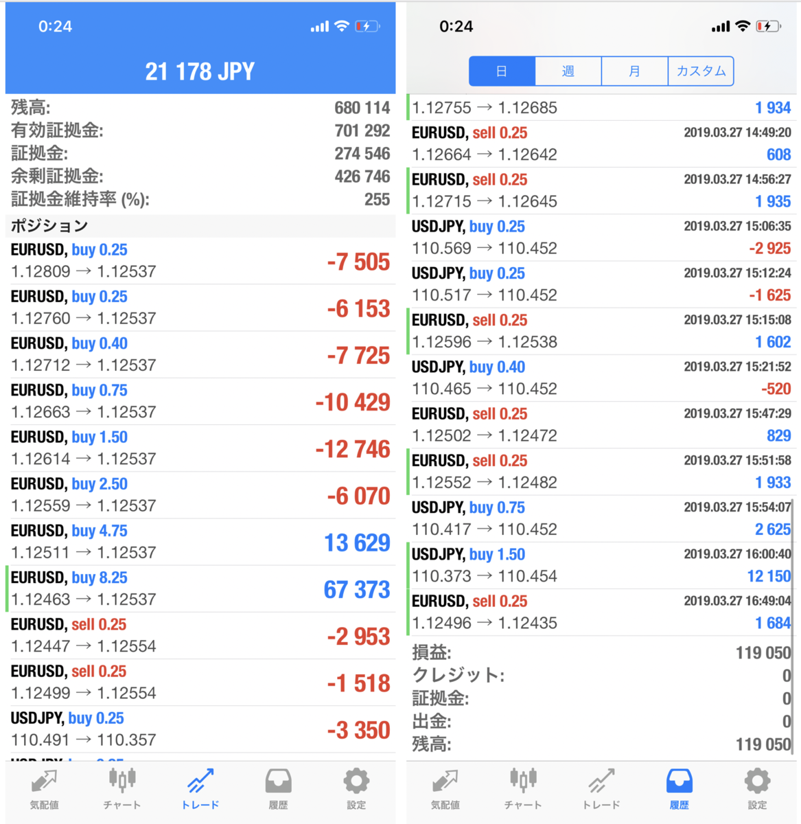 f:id:smorce:20190328002740p:plain