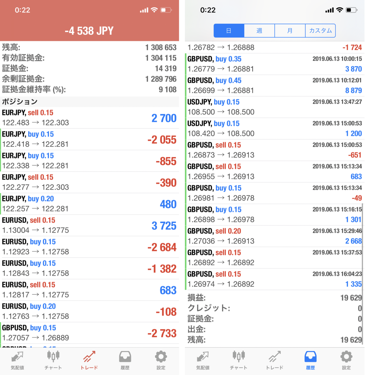 f:id:smorce:20190614002546p:plain