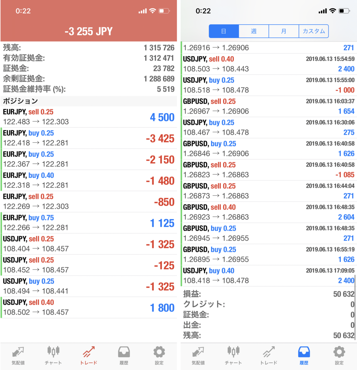 f:id:smorce:20190614002600p:plain