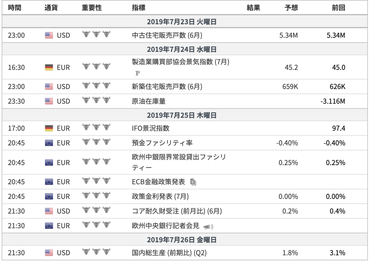 f:id:smorce:20190720125735p:plain