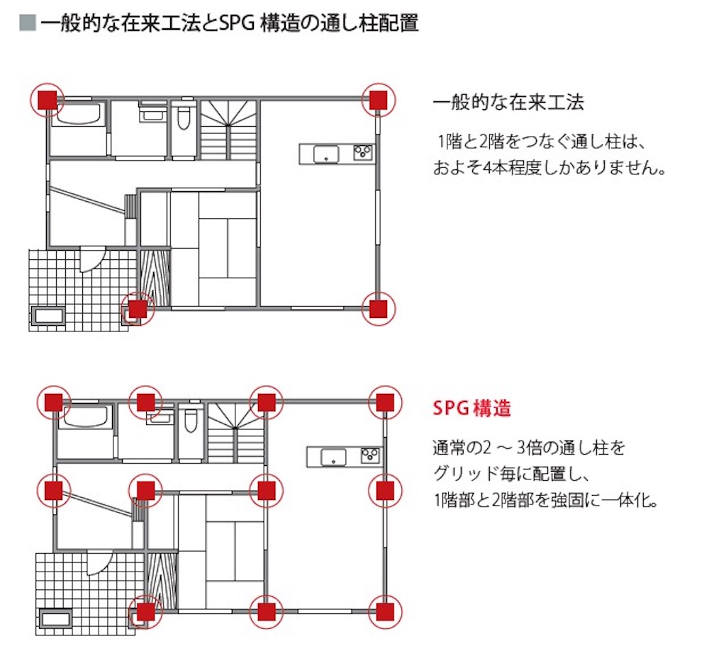 f:id:smra8574:20260502001554j:image