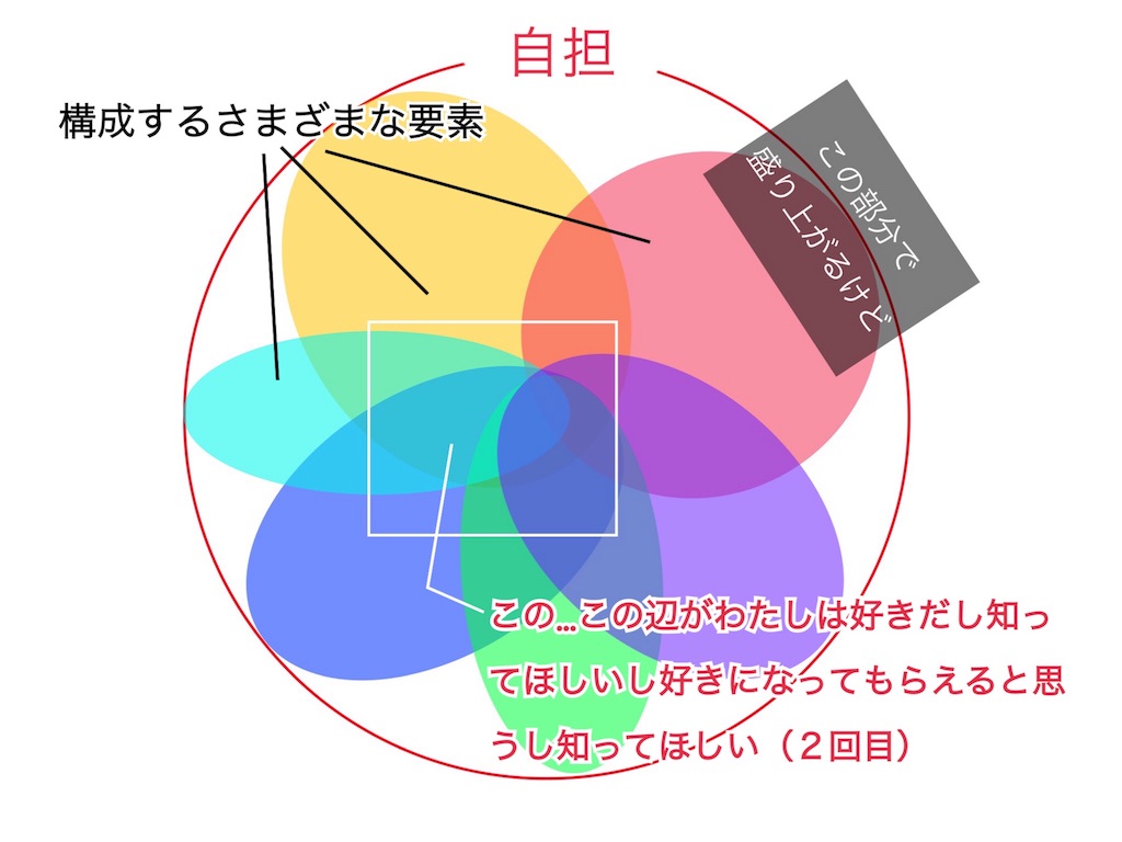 f:id:smrt:20180605081158j:image f:id:smrt:20180605081158j:image
