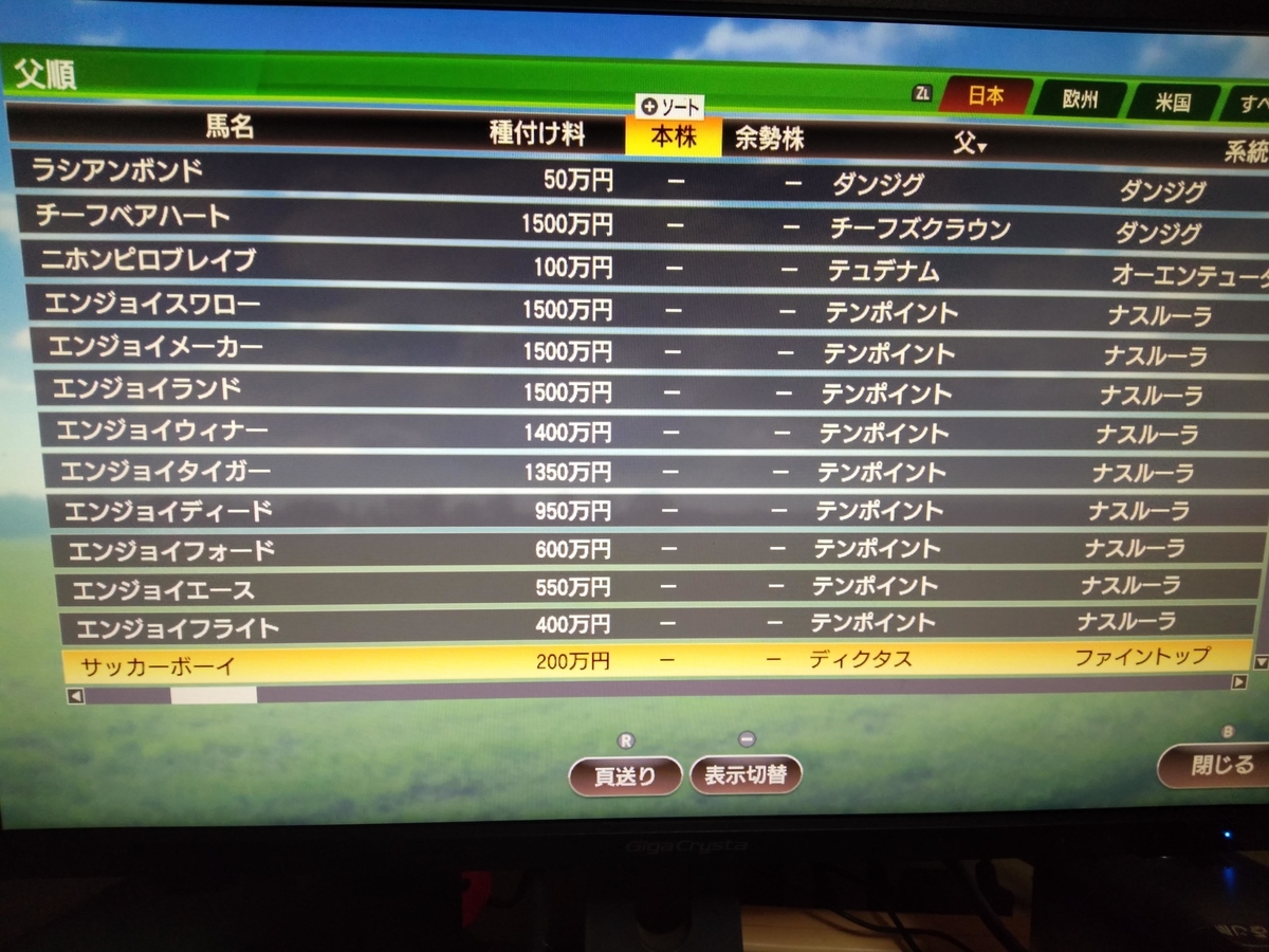 f:id:smtaro310:20200118193028j:plain f:id:smtaro310:20200118193028j:plain
