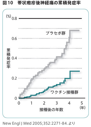 f:id:sna59717:20090828131657j:image