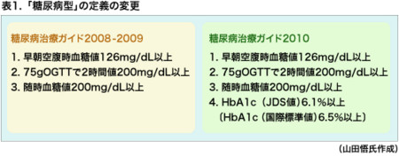 f:id:sna59717:20100918080649j:image f:id:sna59717:20100918080649j:image