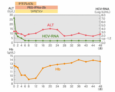 f:id:sna59717:20110917072141j:image