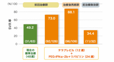 f:id:sna59717:20110917072142j:image