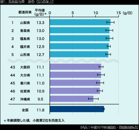 f:id:sna59717:20120203073401j:image f:id:sna59717:20120203073401j:image
