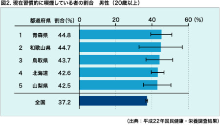 f:id:sna59717:20120203073503j:image f:id:sna59717:20120203073503j:image