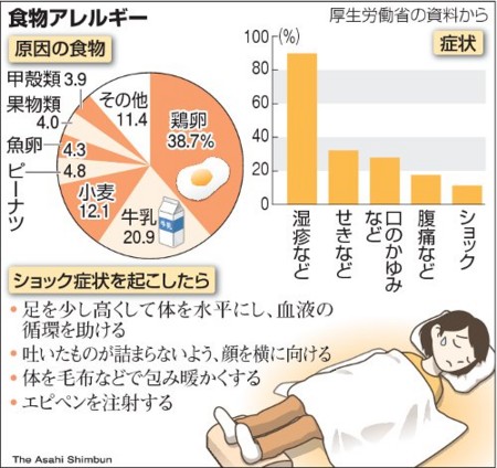 f:id:sna59717:20130127060934j:image