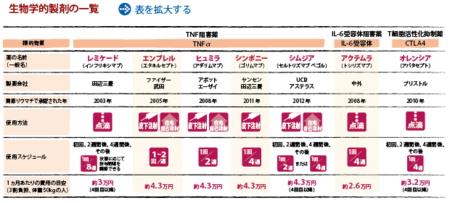 f:id:sna59717:20130518084319p:image