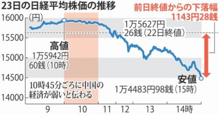 f:id:sna59717:20130525083111j:image