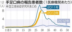 f:id:sna59717:20130807050441j:image