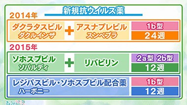 f:id:sna59717:20150927135250j:image