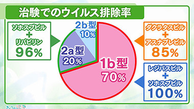 f:id:sna59717:20150927135712j:image