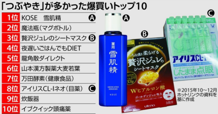 f:id:sna59717:20160211011646p:image f:id:sna59717:20160211011646p:image