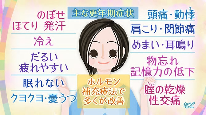 産婦人科
