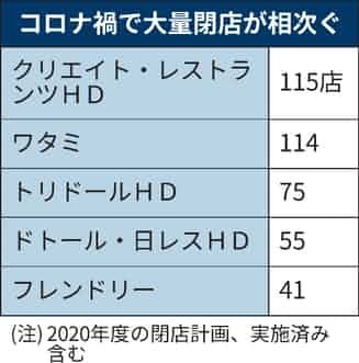 f:id:sna59717:20210228121054j:plain