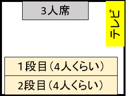 f:id:snack_bar_takechan:20211228192147p:plain