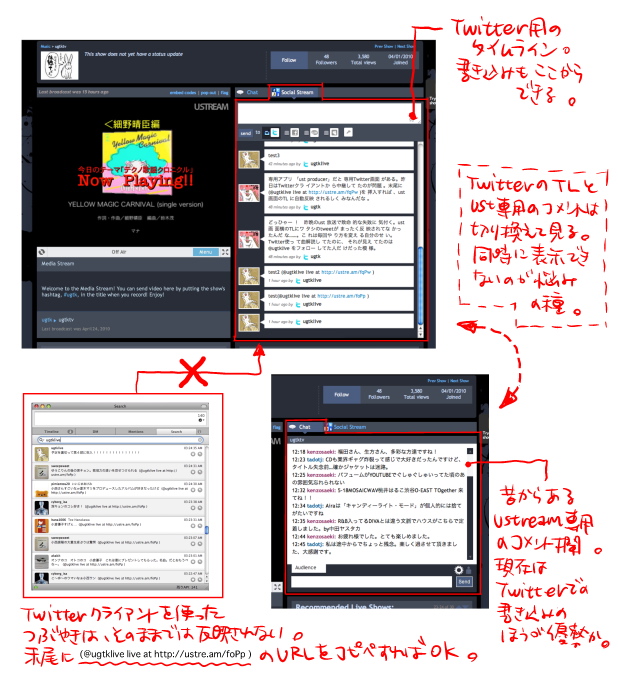 f:id:snakefinger:20100425142739j:image