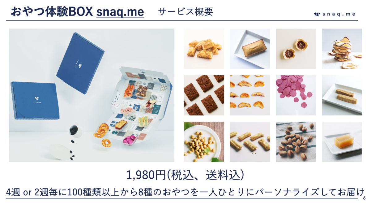 f:id:snaqme-labs:20201228194557p:plain