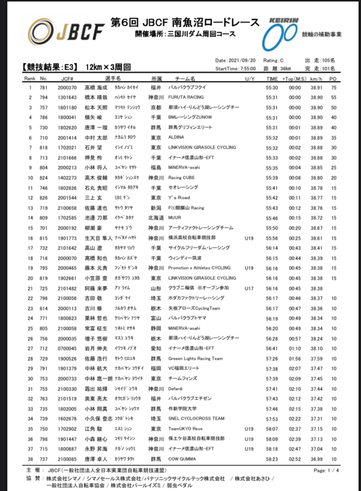 f:id:sneakattackersangalearner:20210921124552p:plain