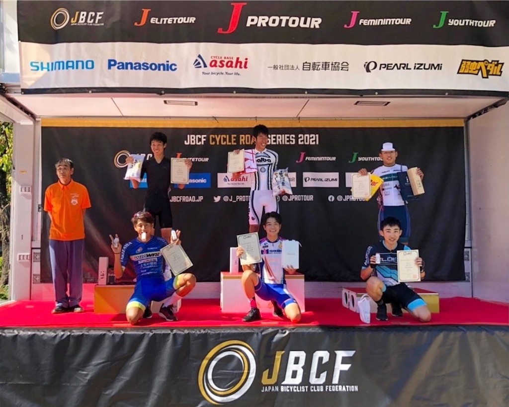 f:id:sneakattackersangalearner:20210922005335j:image