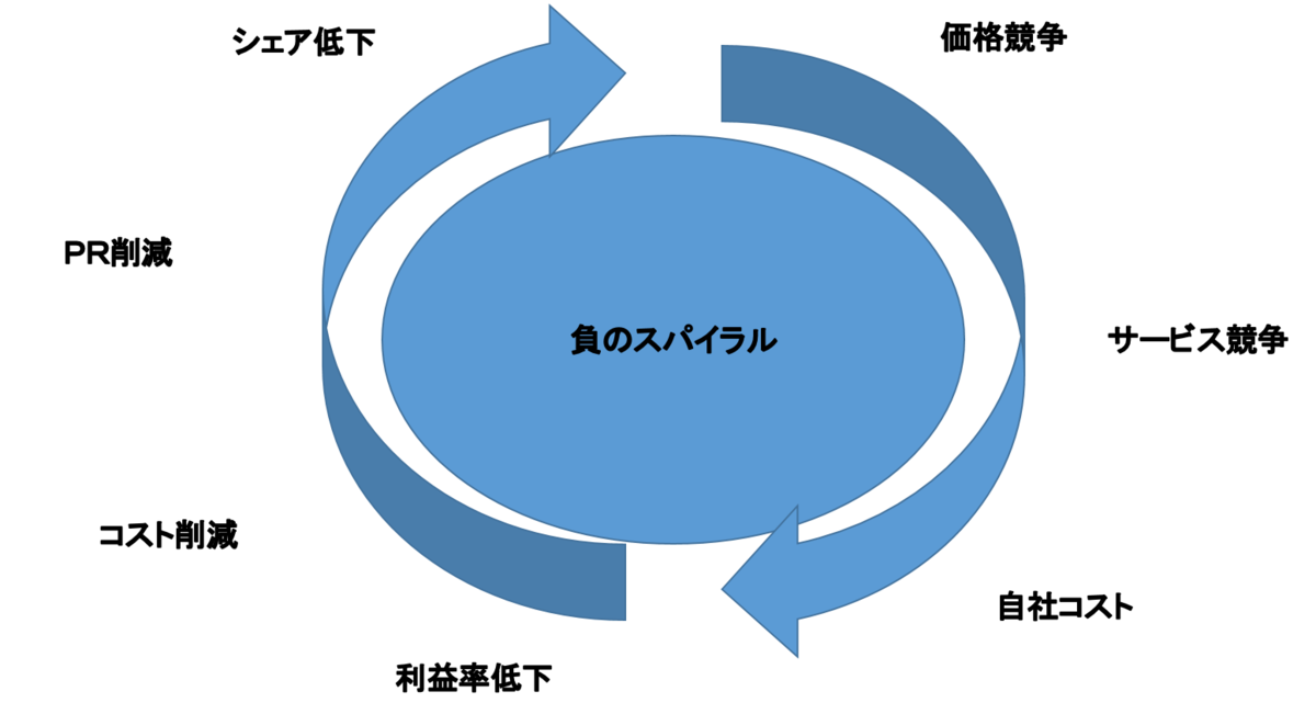 f:id:sneakeers:20200502100254p:plain