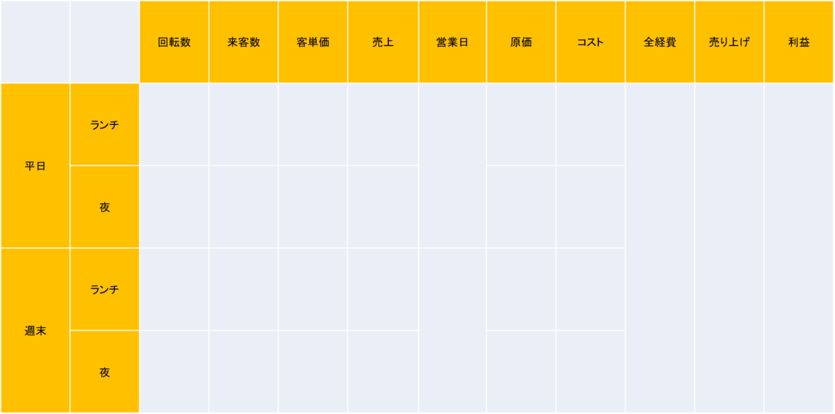 f:id:sneakeers:20200504144129p:plain