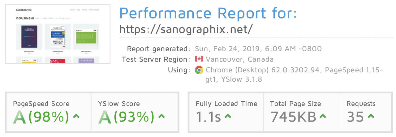 f:id:sngrpx:20190224231345j:plain