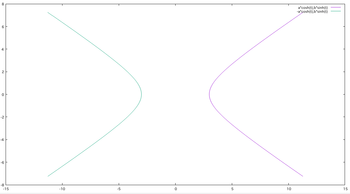 f:id:snjrc:20190504223126p:plain