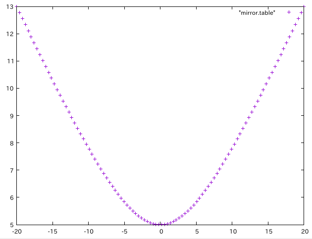 f:id:snjrc:20190505163541p:plain f:id:snjrc:20190505163541p:plain