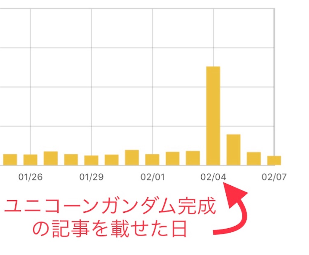 f:id:snk55puwtnu:20190207211313j:image