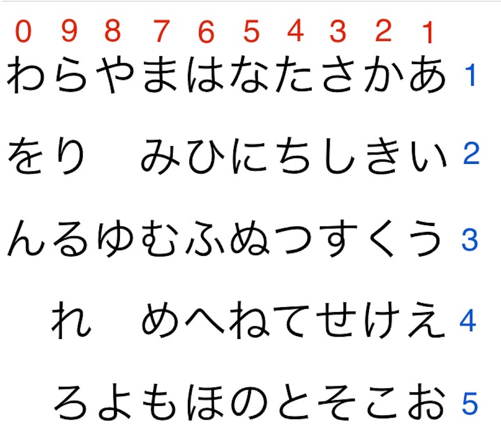 f:id:snk55puwtnu:20191106123420j:image