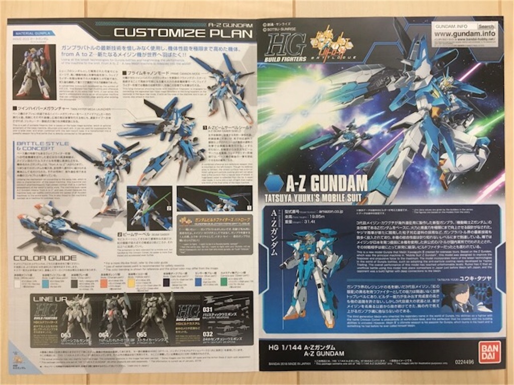 ガンプラ HGBF A-Zガンダム 開封編 - つくりびとな日々を