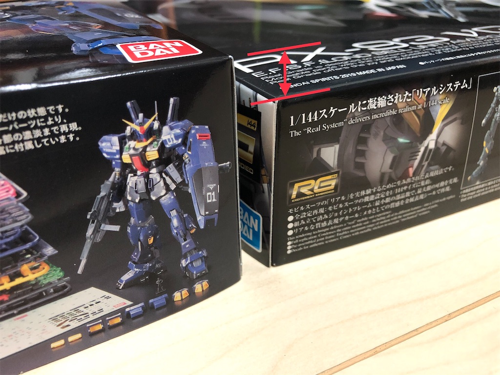 ガンプラ RG νガンダム 解説・開封編 - つくりびとな日々を