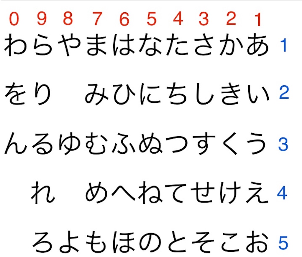 f:id:snk55puwtnu:20201013134318j:plain