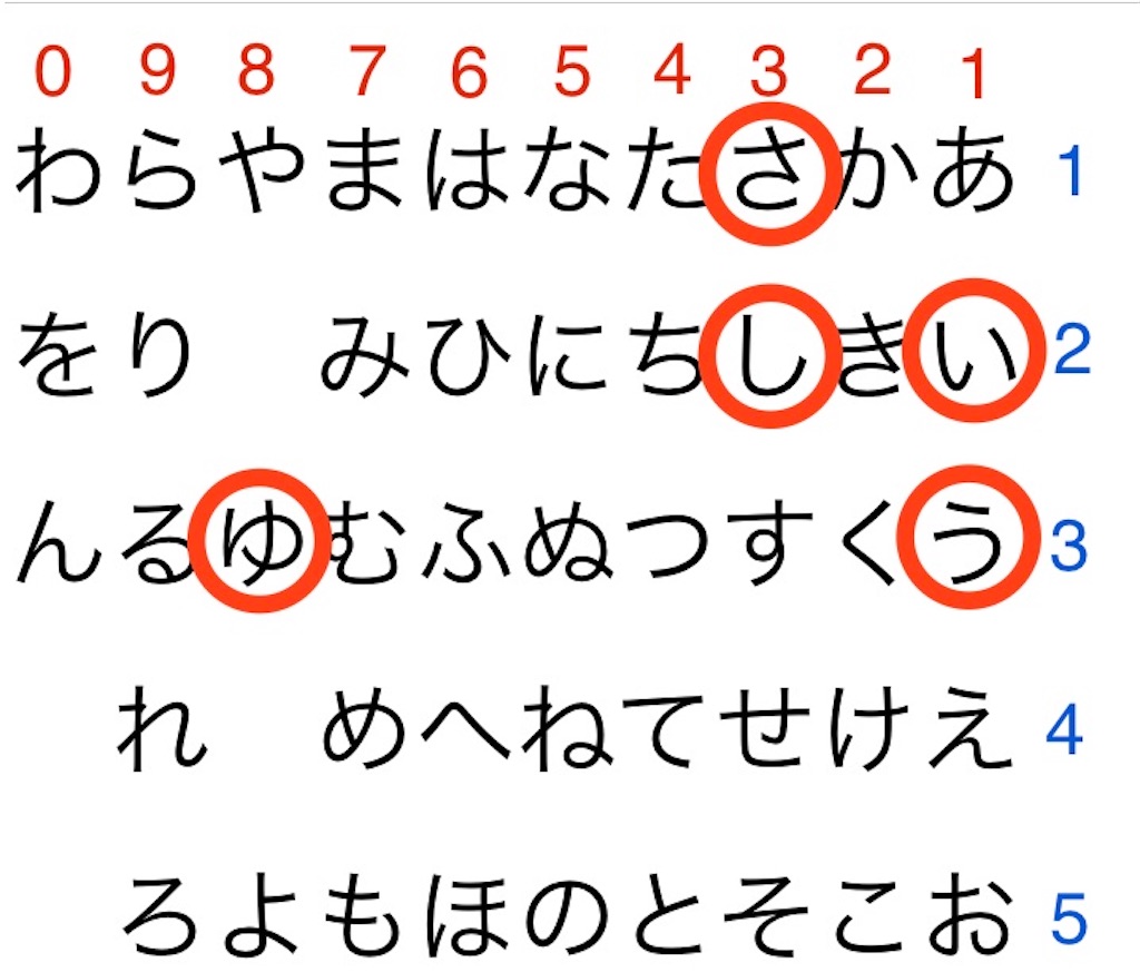 f:id:snk55puwtnu:20210108162256j:plain