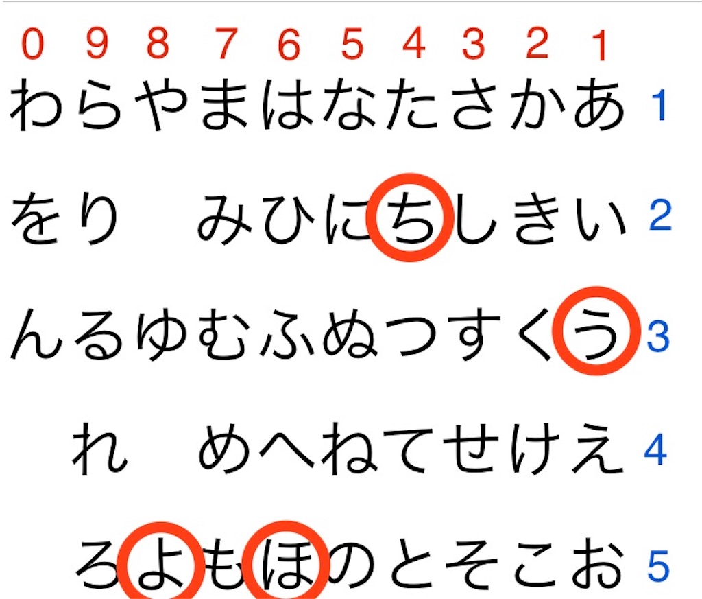 f:id:snk55puwtnu:20210108162725j:plain