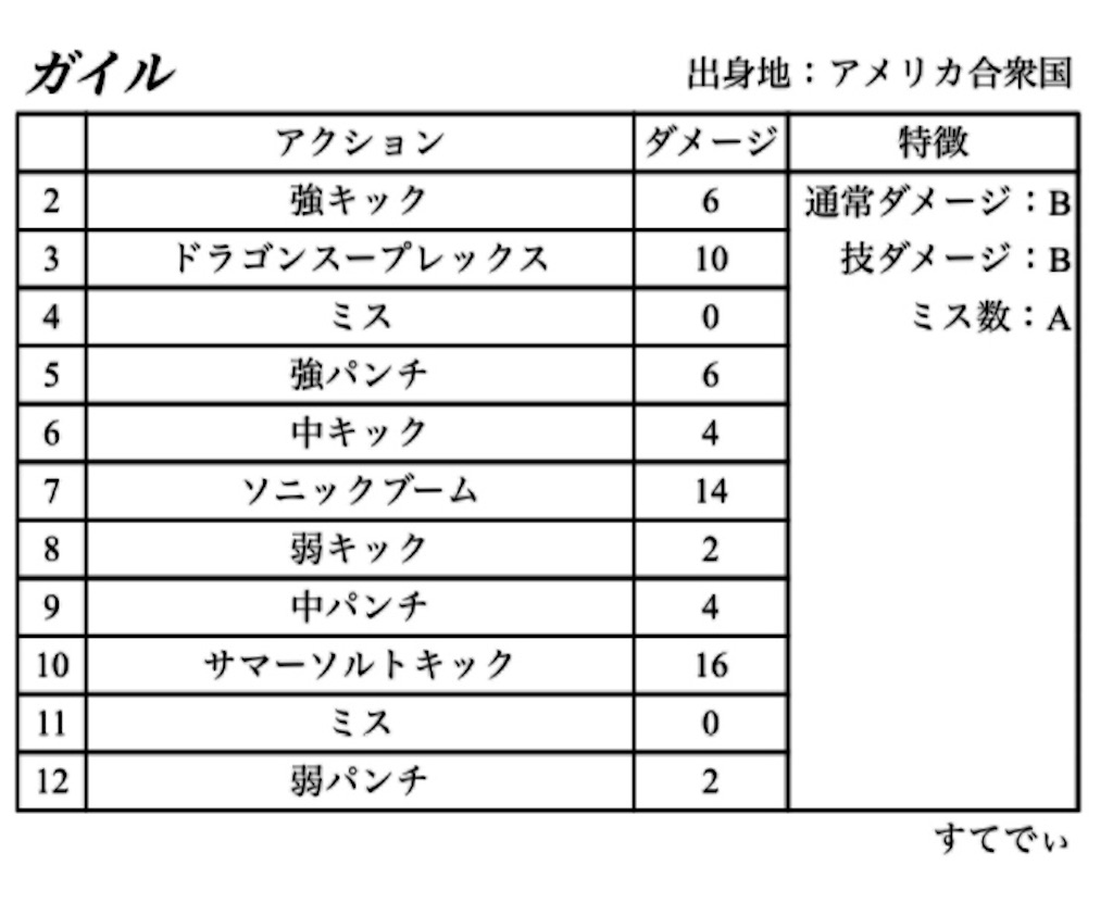 f:id:snk55puwtnu:20210617095832j:image