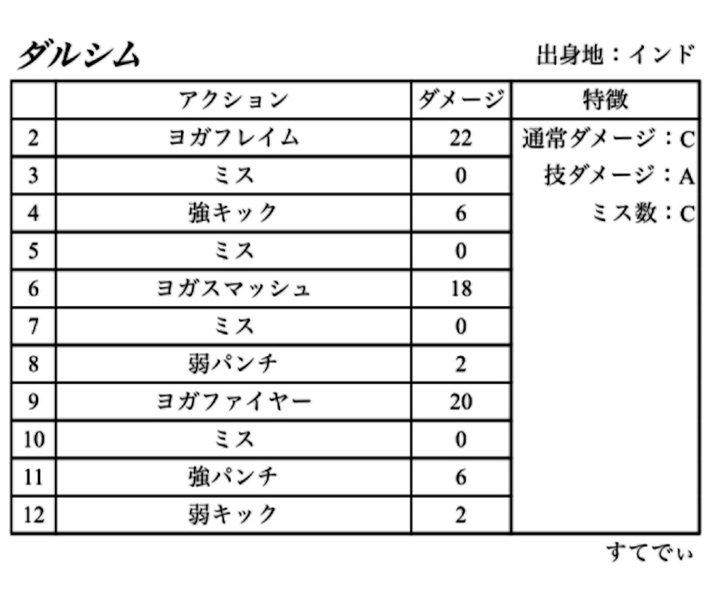 f:id:snk55puwtnu:20210617095848j:image