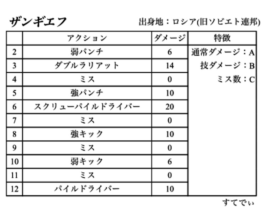 f:id:snk55puwtnu:20210617100025j:image