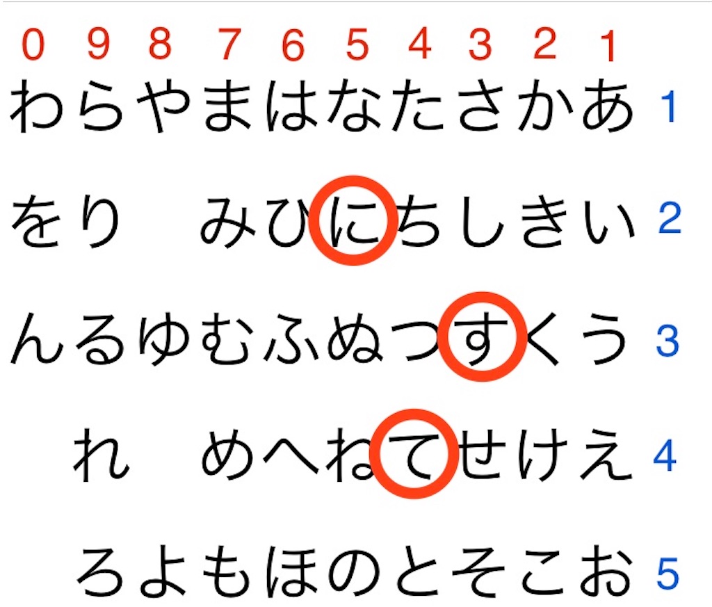 f:id:snk55puwtnu:20210726154304j:plain