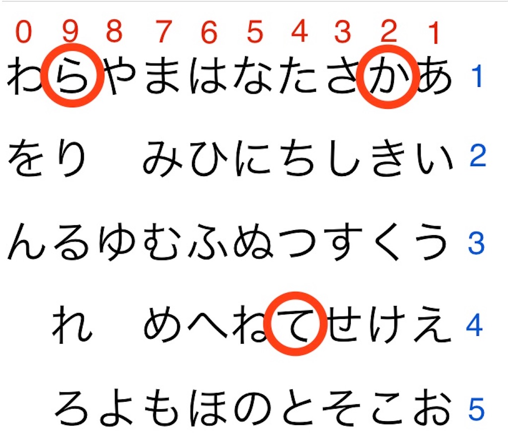 f:id:snk55puwtnu:20210726160608j:plain